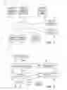 Fig. 02 - Snapshots and thin-provisioning in distributed storage over shared storage devices