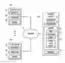 Fig. 01 - Compression-aware partial sort of streaming columnar data