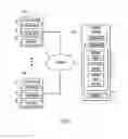 Fig. 02 - Compression-aware partial sort of streaming columnar data
