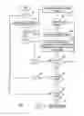 Fig. 04 - Compression-aware partial sort of streaming columnar data