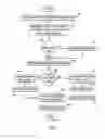 Fig. 05 - Compression-aware partial sort of streaming columnar data