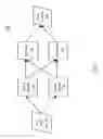 Fig. 08 - Expiration of persistent data structures that satisfy search queries