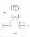 Fig. 03 - Data storage in a network