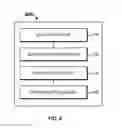 Fig. 05 - Data storage in a network