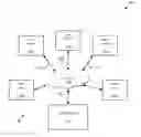 Fig. 01 - Avoid double counting of mapped database data