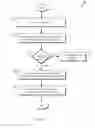 Fig. 03 - Avoid double counting of mapped database data