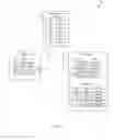 Fig. 06 - Avoid double counting of mapped database data