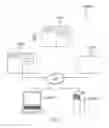 Fig. 02 - Security for multi-tenant deduplication datastore against other tenants
