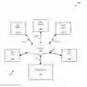 Fig. 01 - Avoid double counting of mapped database data