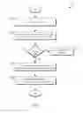 Fig. 03 - Avoid double counting of mapped database data