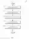 Fig. 04 - Avoid double counting of mapped database data