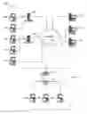 Fig. 01 - Transaction management system
