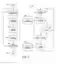 Fig. 06 - Transaction management system
