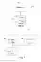 Fig. 07 - Transaction management system