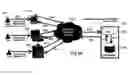 Fig. 07 - System and Method of Addressing and Accessing Information Using a Keyword Identifier