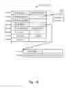 Fig. 14 - Database management apparatus, database management method, and storage medium