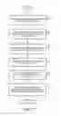 Fig. 16 - Database management apparatus, database management method, and storage medium