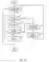Fig. 17 - Database management apparatus, database management method, and storage medium