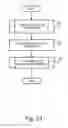 Fig. 18 - Database management apparatus, database management method, and storage medium