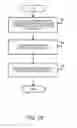 Fig. 20 - Database management apparatus, database management method, and storage medium