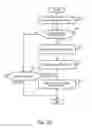Fig. 21 - Database management apparatus, database management method, and storage medium