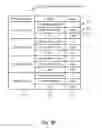 Fig. 24 - Database management apparatus, database management method, and storage medium