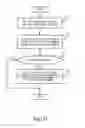 Fig. 25 - Database management apparatus, database management method, and storage medium