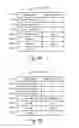Fig. 30 - Database management apparatus, database management method, and storage medium
