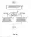 Fig. 31 - Database management apparatus, database management method, and storage medium