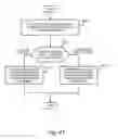 Fig. 32 - Database management apparatus, database management method, and storage medium