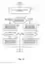 Fig. 33 - Database management apparatus, database management method, and storage medium
