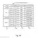 Fig. 35 - Database management apparatus, database management method, and storage medium