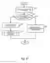 Fig. 38 - Database management apparatus, database management method, and storage medium