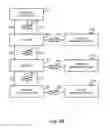 Fig. 40 - Database management apparatus, database management method, and storage medium