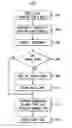 Fig. 01 - Finding optimal query plans