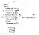 Fig. 01 - Finding optimal query plans