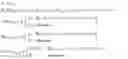 Fig. 03 - Finding optimal query plans