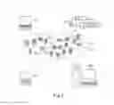 Fig. 03 - Searching in a database