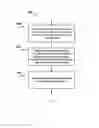 Fig. 06 - Searching in a database