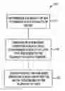 Fig. 01 - Batching tuples