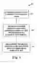 Fig. 02 - Batching tuples