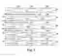 Fig. 03 - Batching tuples