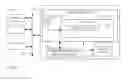 Fig. 04 - Generation of multi-faceted search results in response to query