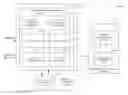 Fig. 01 - Efficient data manipulation support