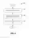 Fig. 07 - Efficient data manipulation support