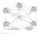 Fig. 01 - DATA SYNCHRONIZING SYSTEM