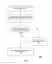 Fig. 04 - DATA SYNCHRONIZING SYSTEM