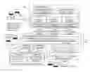 Fig. 01 - Systems and methods for event driven object management and distribution among multiple client applications