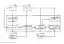Fig. 01 - Method for determining condition of category division of key performance indicator, and computer and computer program therefor