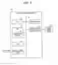 Fig. 10 - Classification device and classification method